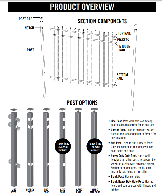 Aluminum Fence Line Post
