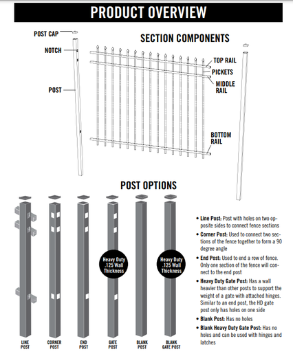 Aluminum Fence Line Post